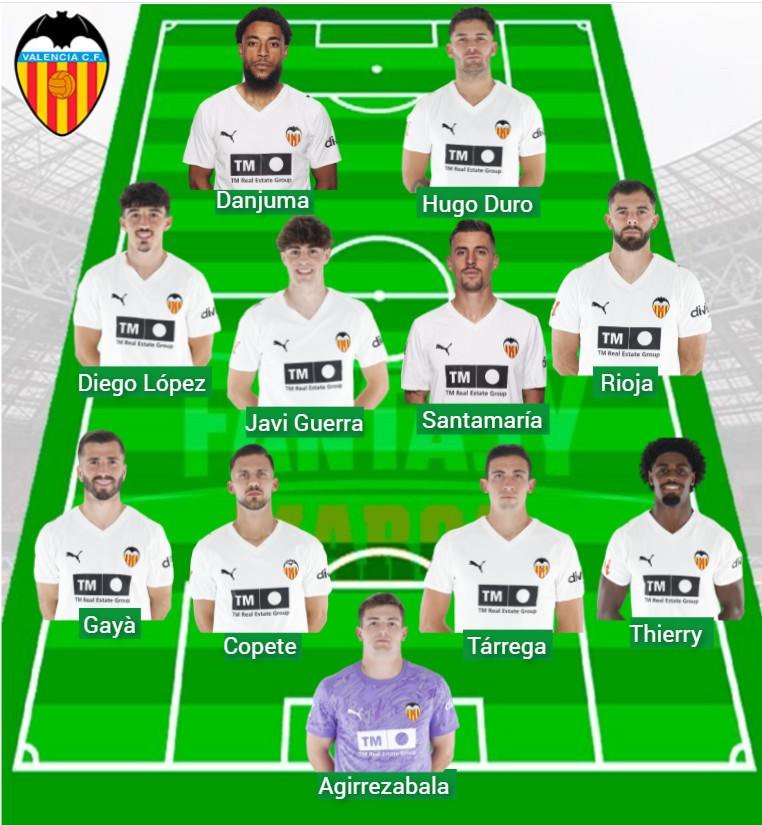 El Valencia ha sumado 444 puntos Fantasy.