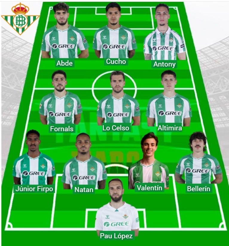 El Betis lleva 602 puntos Fantasy.