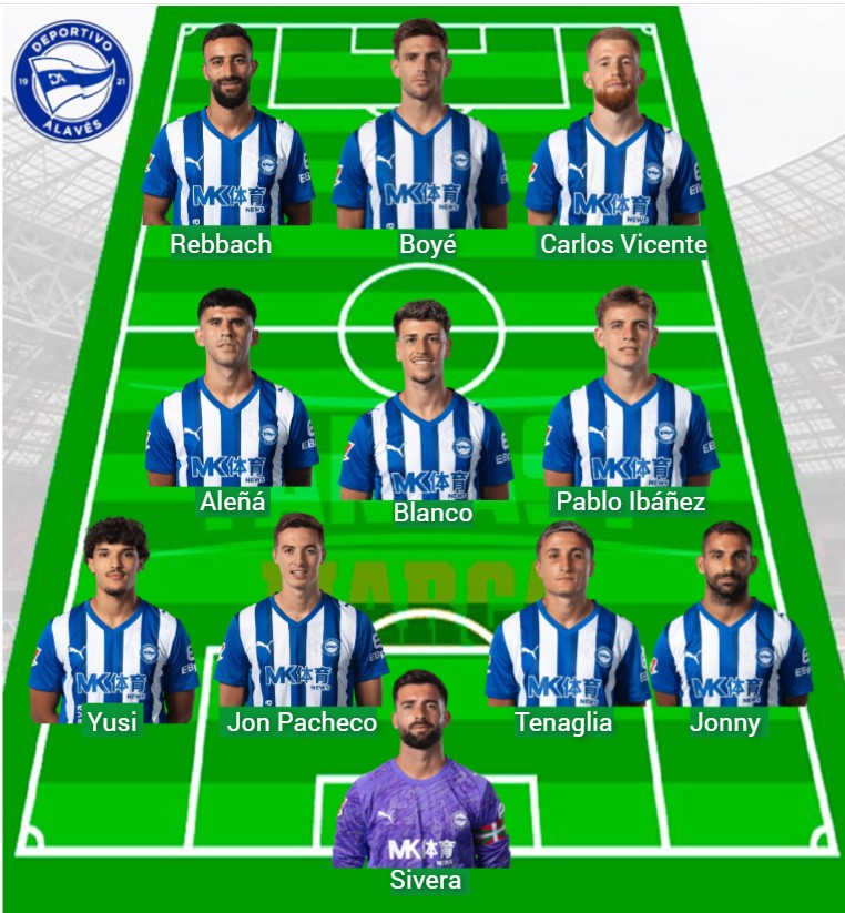 El Alavés lleva 482 puntos Fantasy.